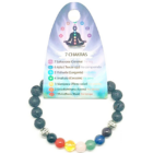 Pulsera Lava / 7 Chakras 8 mm. Con esfera vikinga