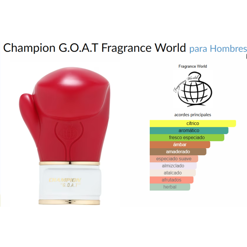 Champion G.O.A.T Fragrance World para Hombres 100 ml