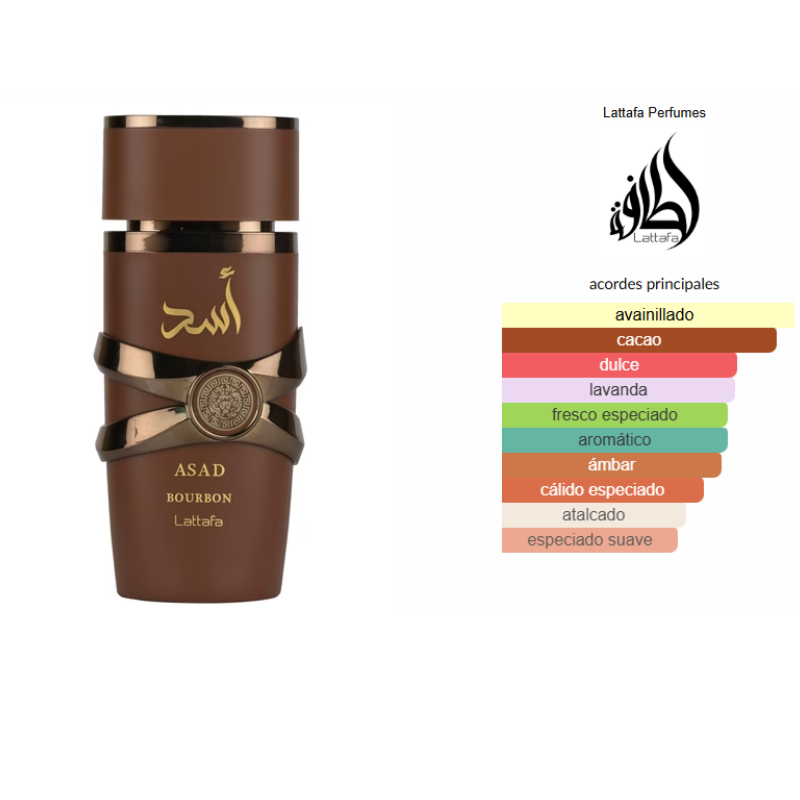 Asad Bourbon Lattafa Perfumes para Hombres 100 ml