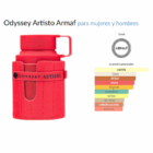 Odyssey Artisto Armaf 100 ML. UNISEX.