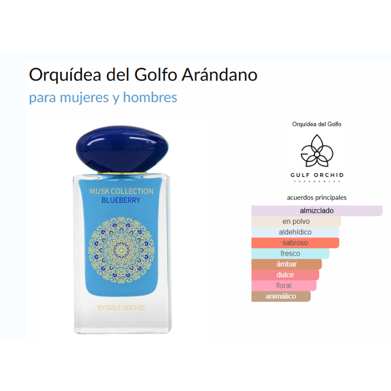 SET MUSK COLLECTION BLUEBERRY. Gulf Orchid