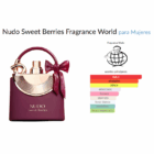 PERFUME Nudo Sweet Berries Fragrance World
