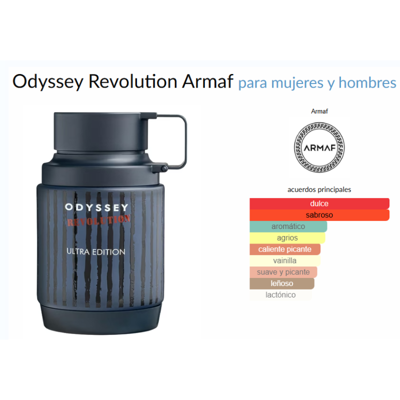 Odyssey Revolution Armaf 100 ML. UNISEX.