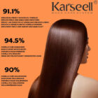 Mascarilla reparadora antifrizz con colágeno activo Maca Essence Repair Collagen de Karseell.BOTOX CAPILAR 500gr