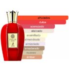 PERFUME Philos SHINE. Maison Alhambra. 100 ML
