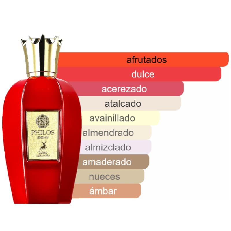 PERFUME Philos SHINE. Maison Alhambra. 100 ML