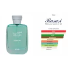 PERFUME Hawas Tropical Rasasi. 100 ML. HOMBRE