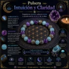 Pulsera Ritual de Intuición y Claridad | Labradorita, Amatista y Aguamarina | Brisagiraluna 8mm