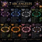 SORTEO MEGA COLECCIÓN DE PULSERAS 7 ARCÁNGELES Y METATRÓN