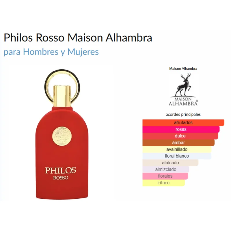 PERFUME Philos Rosso EDP Maison Alhambra. 100 ML