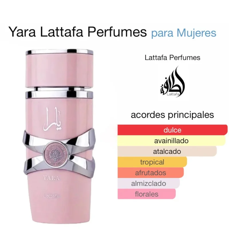 Perfume YARA ROSA 100ML. LATAFFA