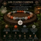 Pulsera Los Cuatro Caminos con aragonito cornalina ojo de halcón cuarzo cristal y puntos cardinales