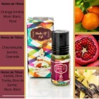 Perfume Íntimo SHADES OF LIFE. AYAT. 3ml